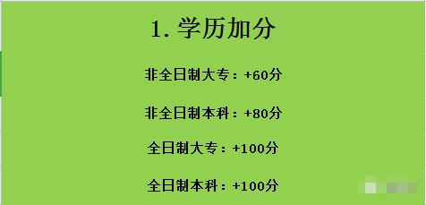 2020年深圳积分入户表：加分项