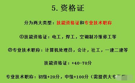 2020年深圳积分入户表：加分项