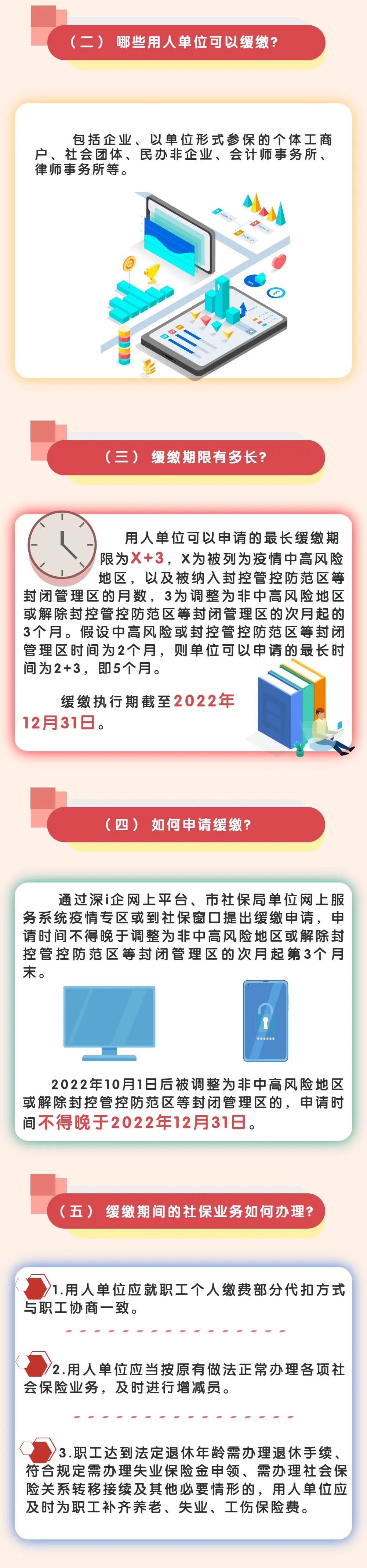 【好消息】深圳人社助企纾困，这些福利别错过