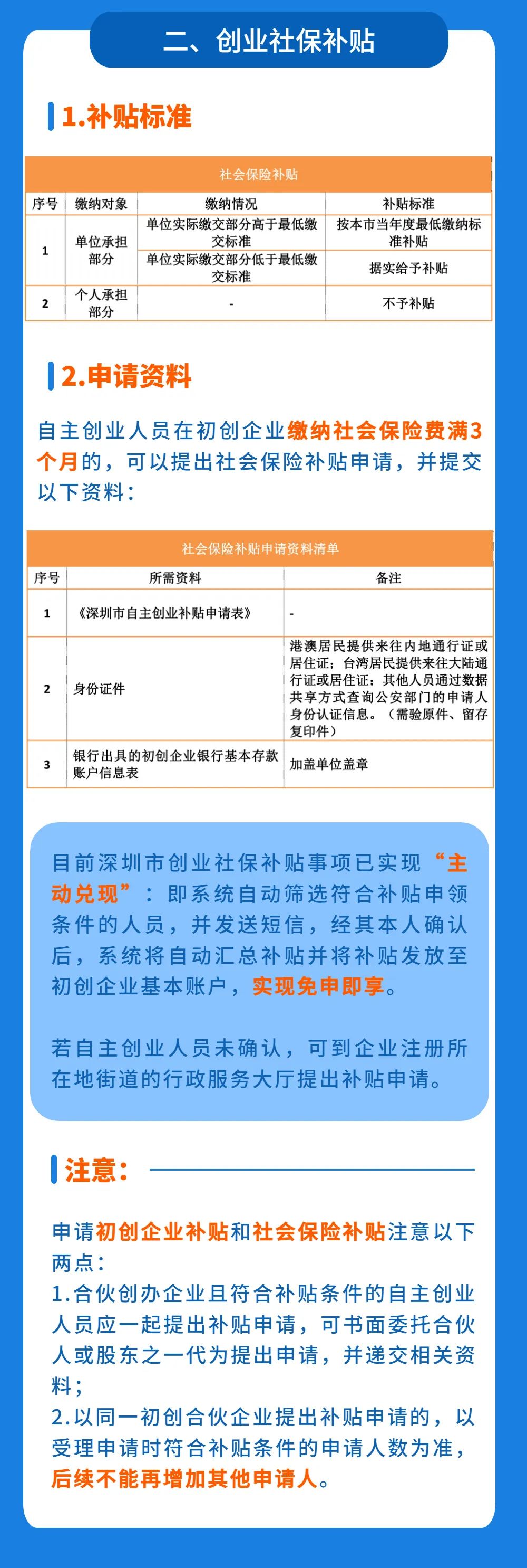 一次申请四项补贴，叠加享受，深圳户籍的自主创业人员快来看！