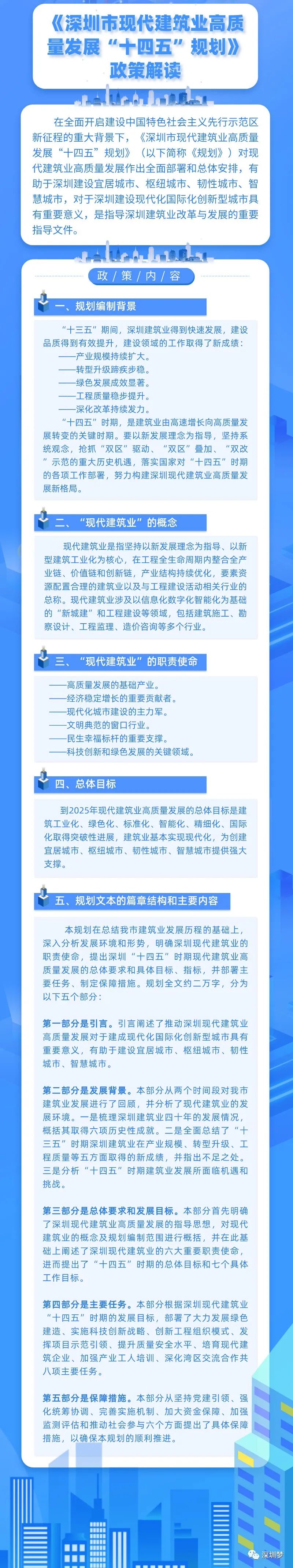 深圳5年内，将新建造超500个新地标！