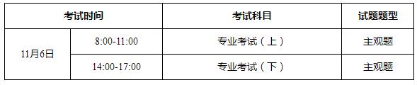 正在报考！2022年度全国勘察设计注册工程师执业资格考试有关事项公布