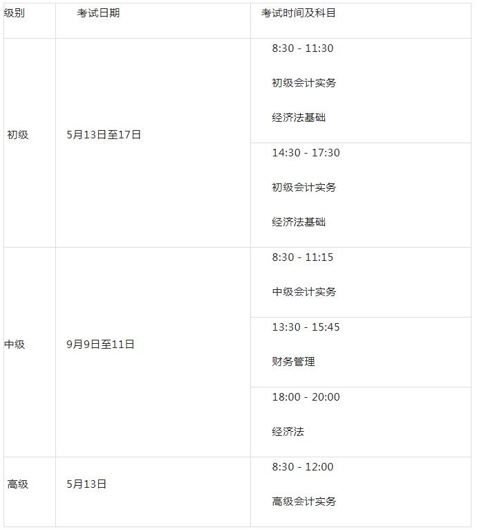 2023年度全国会计专业技术资格考试考务日程安排及有关事项公布啦！