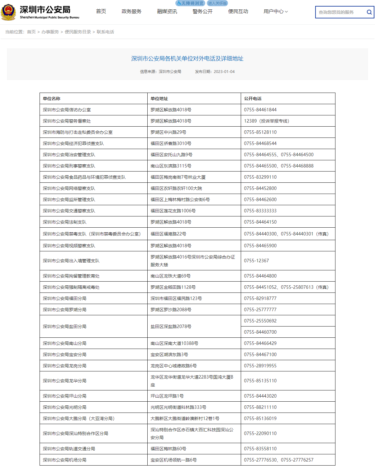 深圳市公安局各机关单位对外电话及详细地址（2023年更新版）