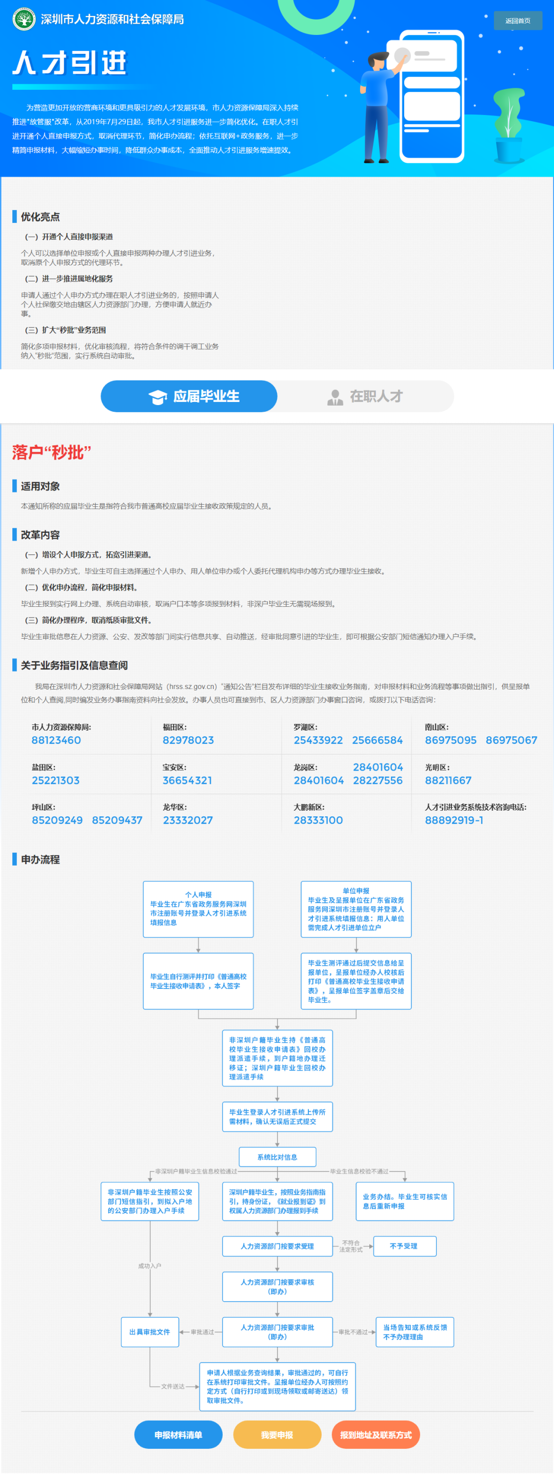 2019年深圳全日制本科入户秒批新政