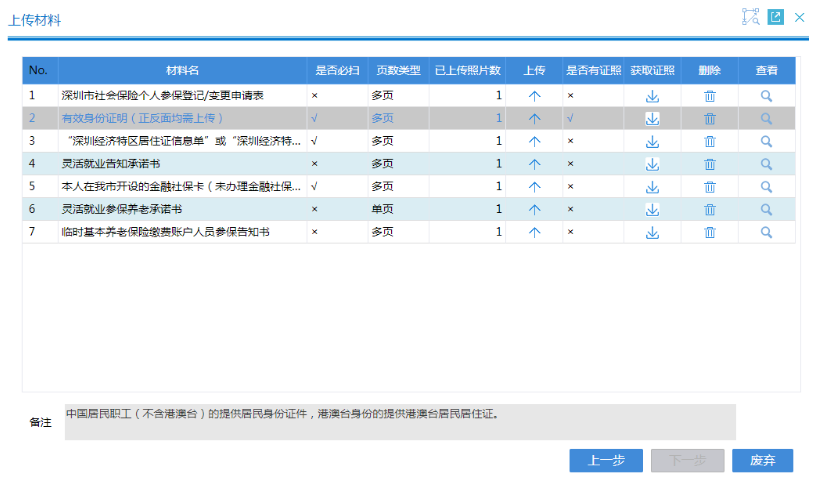 深圳灵活就业可以只交医疗保险和养老保险吗？