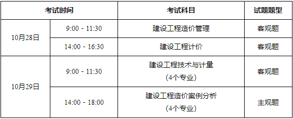 深圳考试院发布关于2023年度一级造价工程师职业资格考试有关事项的通知！