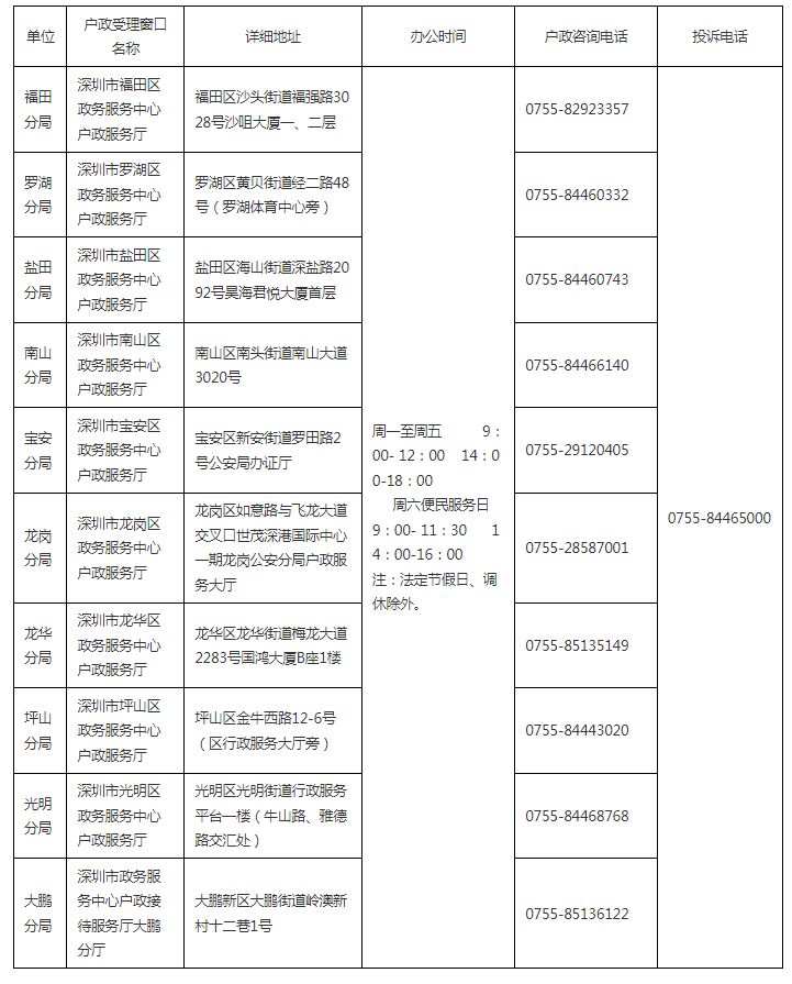 深圳市公安分局户政受理点