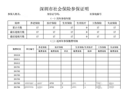 深圳社保清单