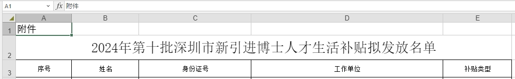 2024年深圳市新引进博士人才生活补贴拟发放名单（第十批）