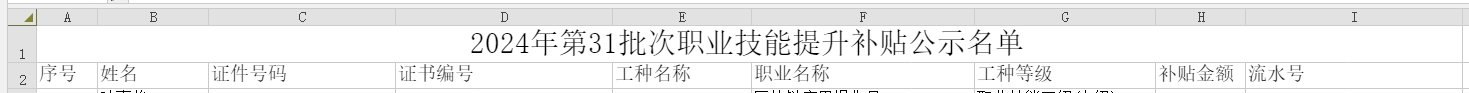 2024年度第31批次职业技能提升补贴公示