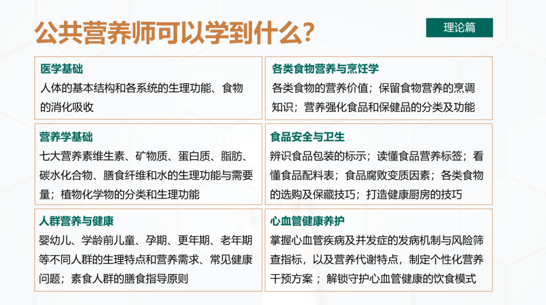 只考选择题+符合条件补贴2000元！深圳公共营养师培训来啦！