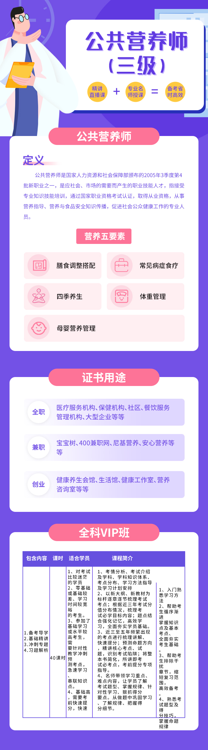 只考选择题+符合条件补贴2000元！深圳公共营养师培训来啦！