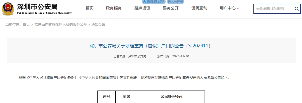 深圳市公安局关于处理重复（虚假）户口的公告（SJ202411）