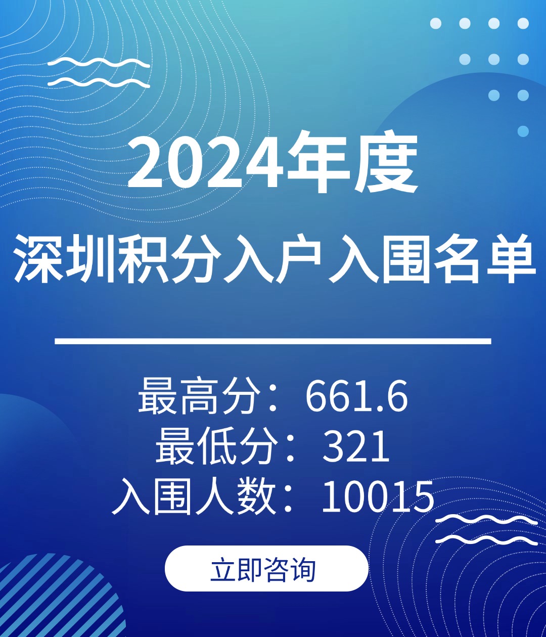 2024年度深圳市积分入户排名前一万名指标名单公示